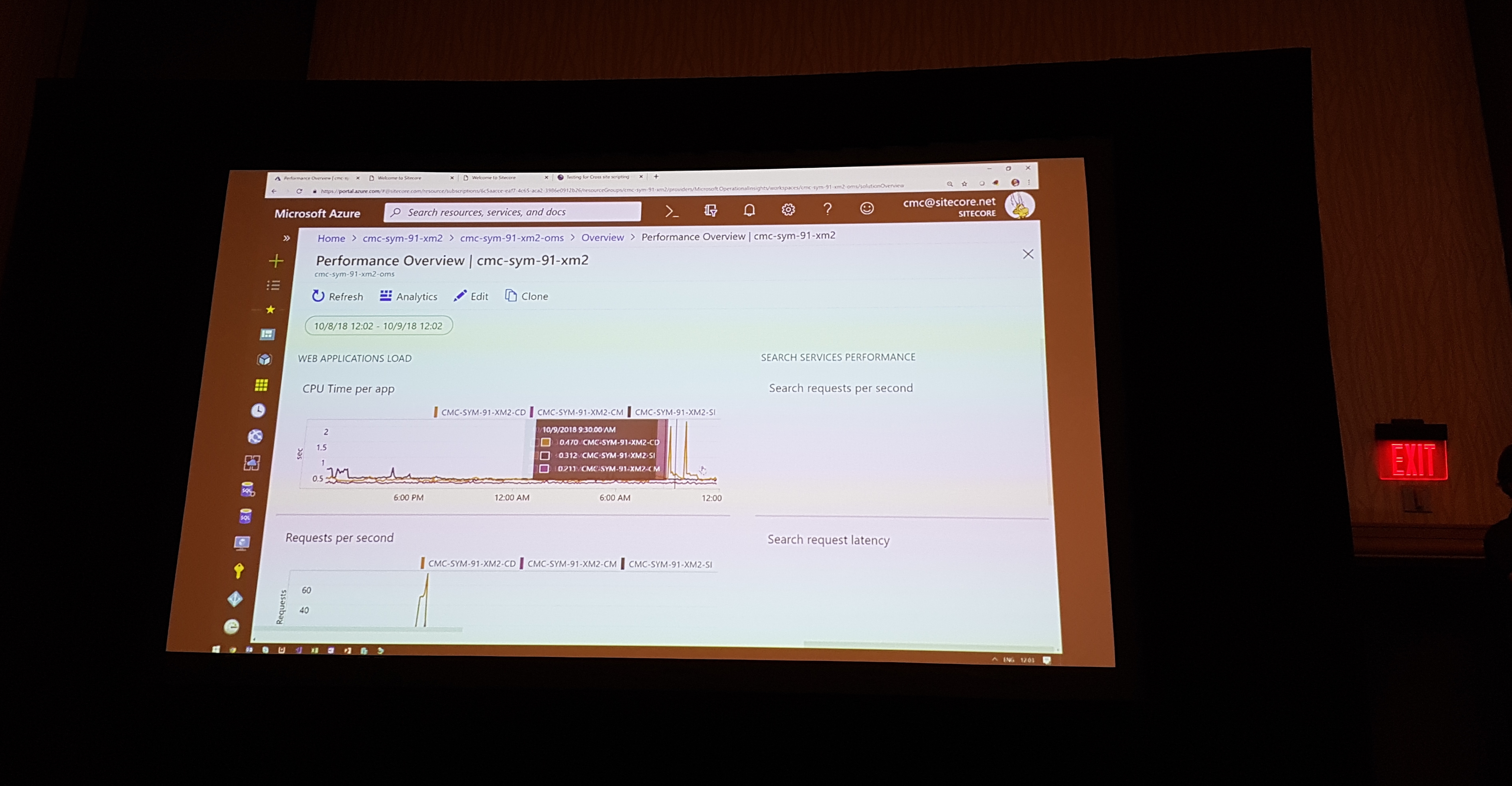 Log Analytics