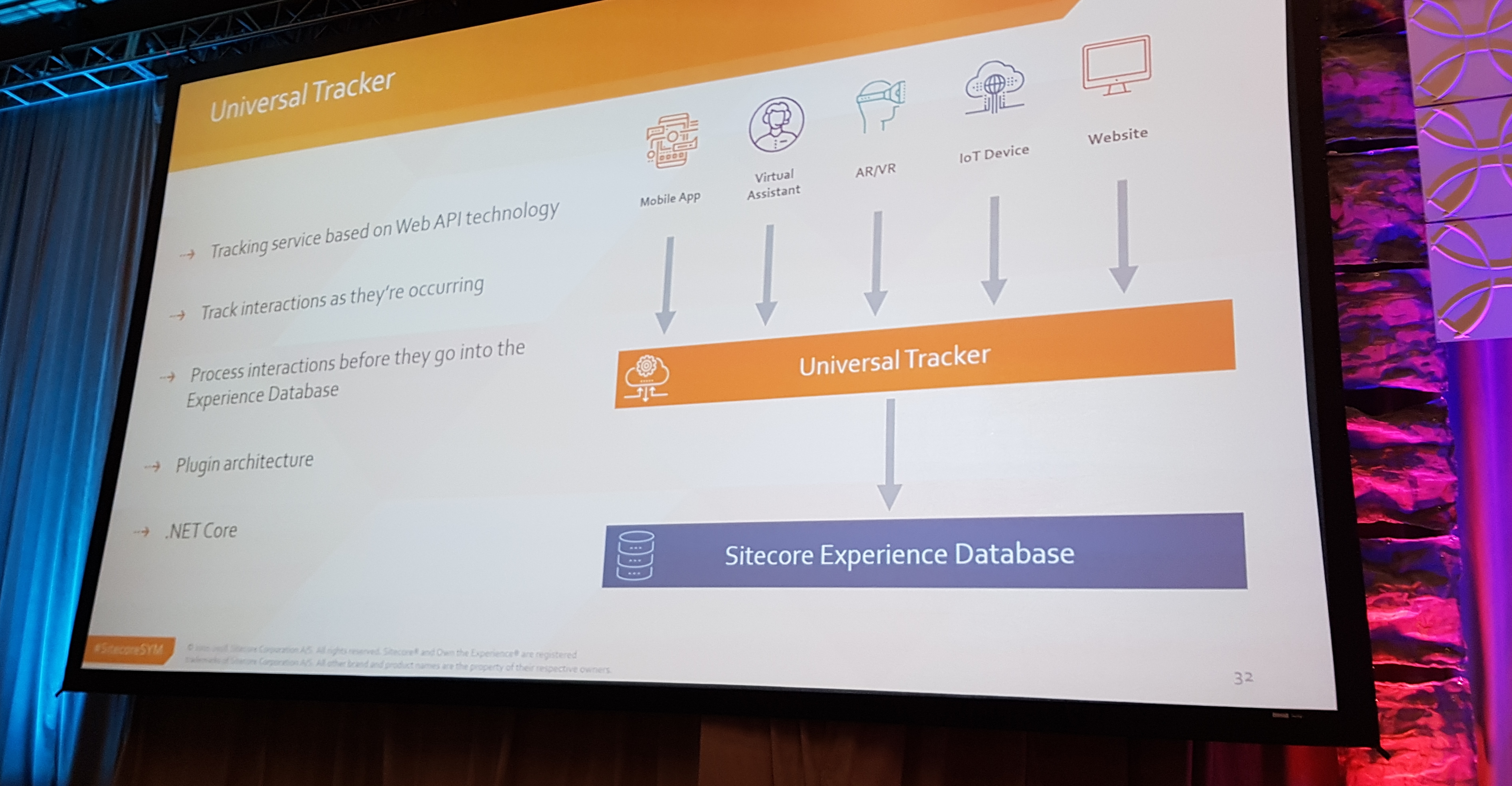 Sitecore Universal Tracker