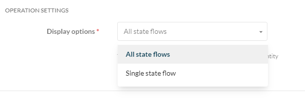 Sitecore Content Hub - State Flows