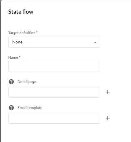 Sitecore Content Hub - State Flows